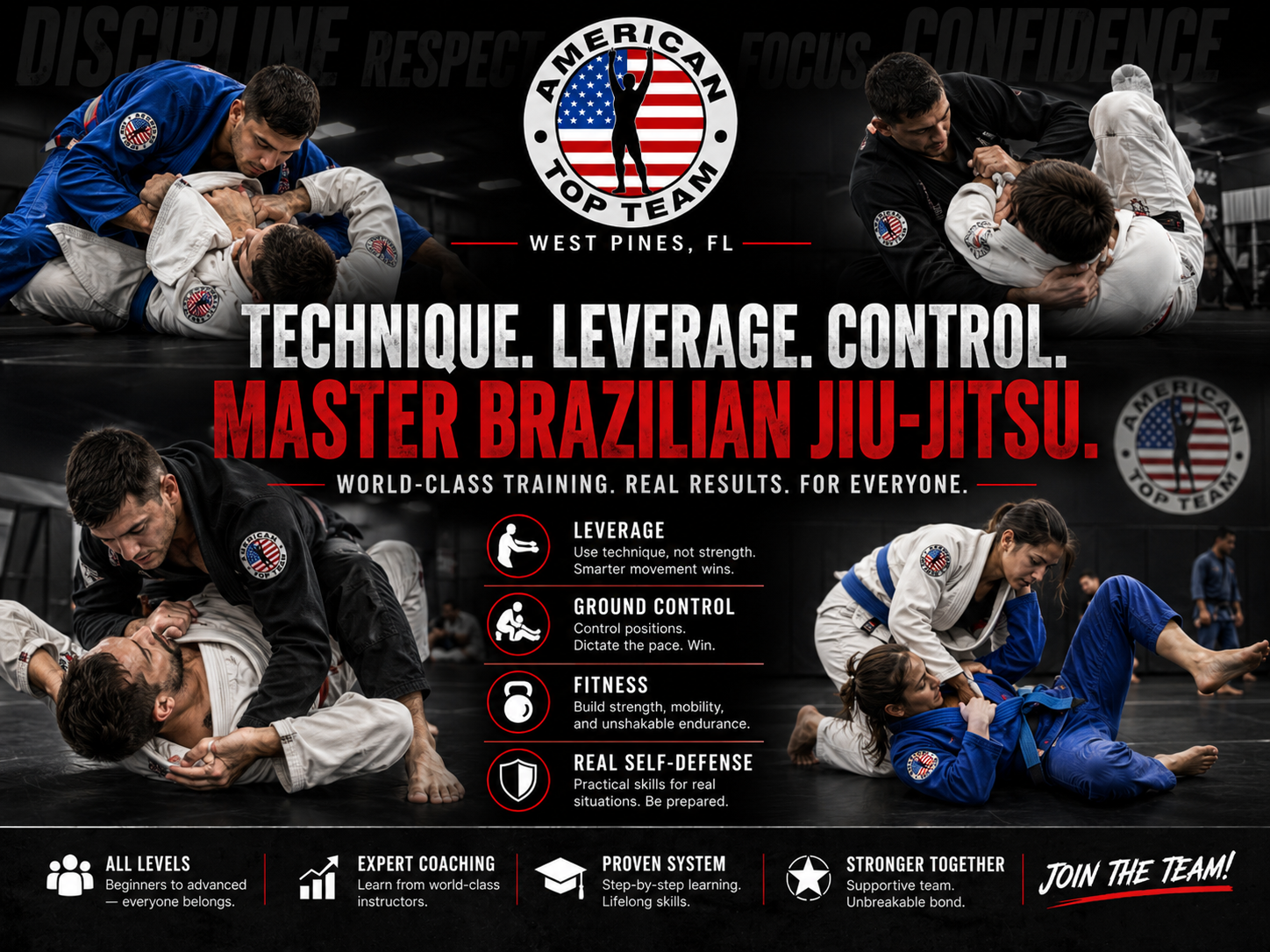 Adult Brazilian Jiu-Jitsu students training at ATT West Pines